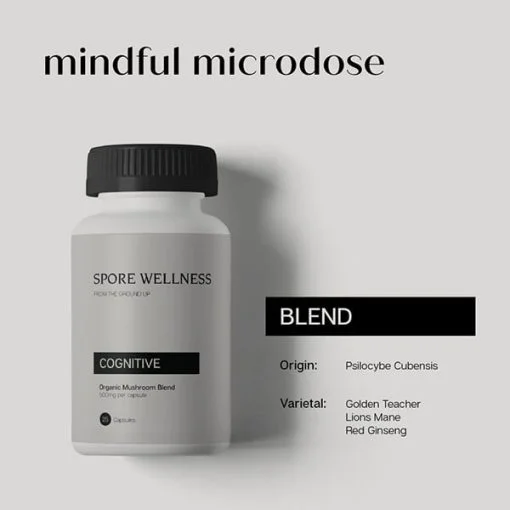 Spore Wellness brand Cognitive model wellness supplement container with custom graphic label